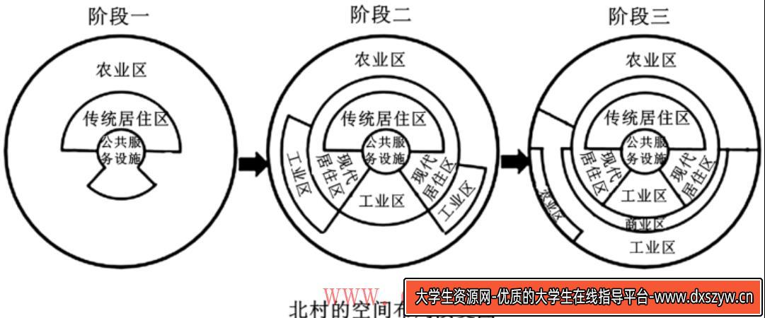 图片[8]-2021年8月17日天津市蓟州区教师招聘《地理学科》考试题-大学生资源网