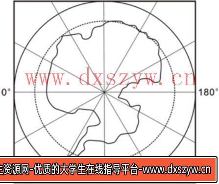 图片[2]-2021年7月17日天津市北辰区教师招聘《地理学科》考试题（精选）-大学生资源网
