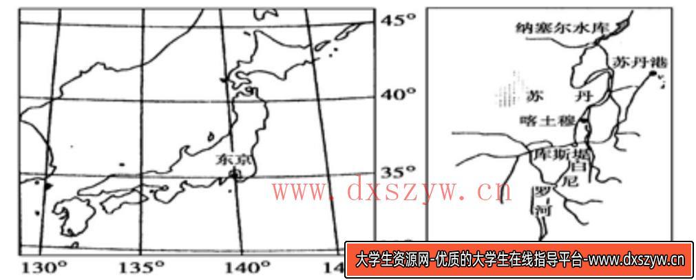 图片[5]-2021年7月17日天津市北辰区教师招聘《地理学科》考试题（精选）-大学生资源网
