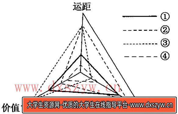 图片[7]-2021年7月17日天津市北辰区教师招聘《地理学科》考试题（精选）-大学生资源网