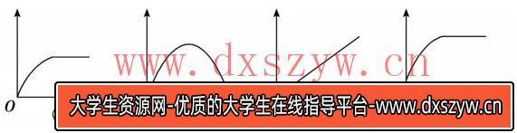 图片[14]-2020年天津市津南区教师招聘《中学生物》考试题-大学生资源网