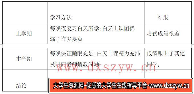 2020年天津市和平区、宝坻区教师招聘题《英语学科》-大学生资源网