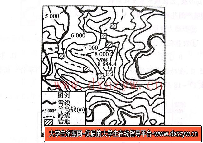 2020年天津市东丽区教师招聘考试题（中学地理）-大学生资源网