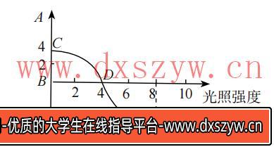 图片[10]-2019年天津市滨海新区教师招聘《中学生物》考试题-大学生资源网