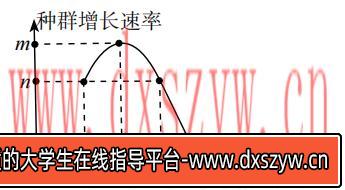 图片[47]-2019年天津市滨海新区教师招聘《中学生物》考试题-大学生资源网