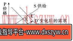图片[3]-2017年5月14日浏阳市教师招聘考试《中学政治》真题及答案-大学生资源网