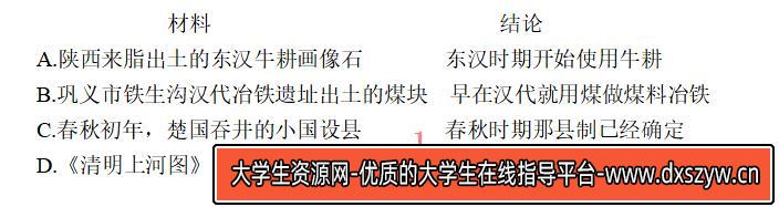 2016年湖南省长沙市教育局直属教师招聘笔试题（中学历史）-大学生资源网