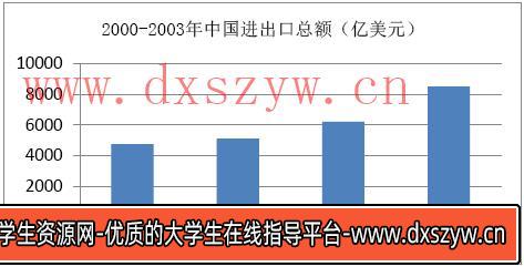 图片[3]-2021年湖北省中小学教师招聘《初中历史》考试题-大学生资源网