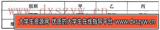 图片[13]-2014年湖北教师招聘考试《中学生物》考试真题及解析-大学生资源网