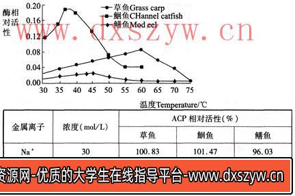 图片[19]-2014年湖北教师招聘考试《中学生物》考试真题及解析-大学生资源网