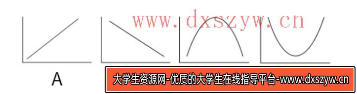 2022年7月16日山西省长治市直教师招聘《教育理论》考试题-大学生资源网