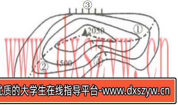 2019年四川省特岗教师招聘考试地理试卷（八）-大学生资源网
