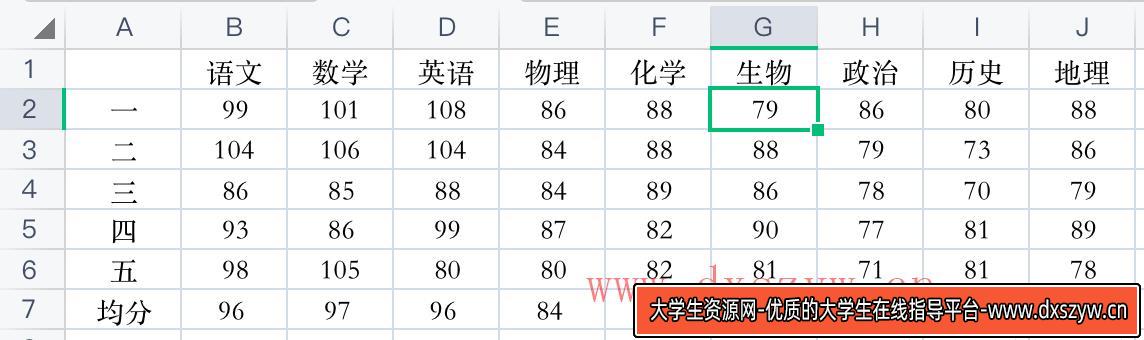 图片[8]-2021年山西省特岗教师招聘《中小学信息技术》考试题-大学生资源网