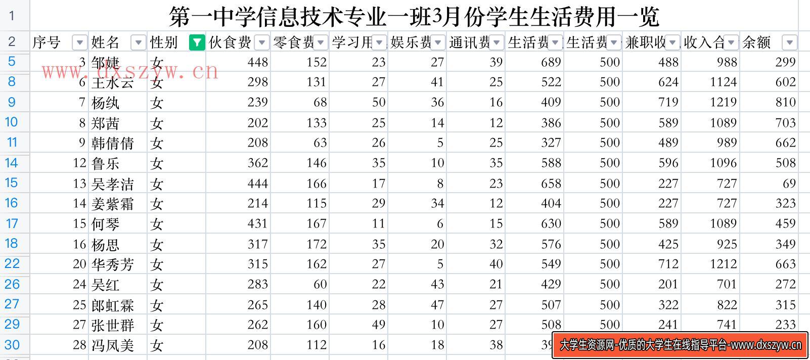 图片[5]-2021年山西省特岗教师招聘《中小学信息技术》考试题-大学生资源网
