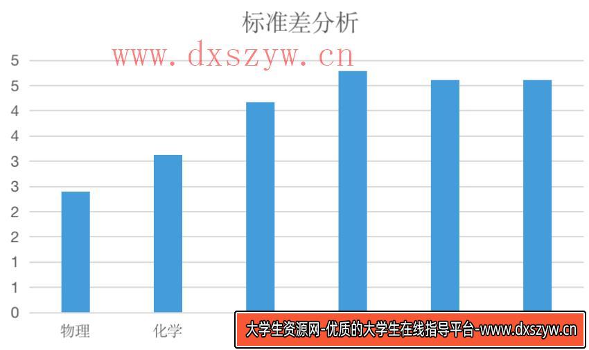图片[10]-2021年山西省特岗教师招聘《中小学信息技术》考试题-大学生资源网
