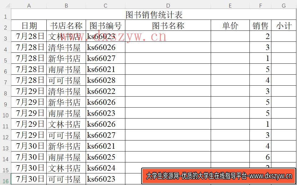 图片[2]-2020年云南省中央特岗计划教师招聘《中学信息技术》考试题-大学生资源网