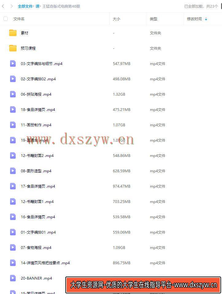 图片[2]-王猛奇版式电商第40期2023年1月结课【画质不错有大部分素材】-大学生资源网网创