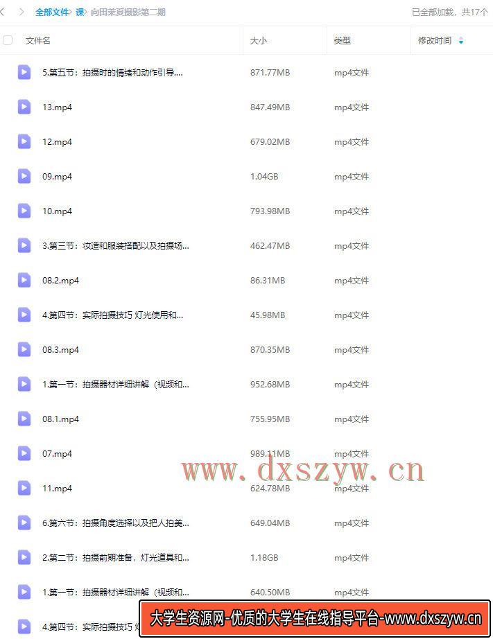 图片[2]-向田茉夏摄影第2期2023【画质一般只有视频】-大学生资源网网创