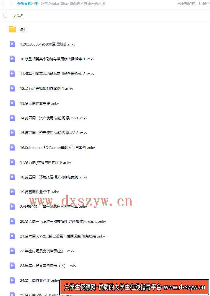 图片[2]-外来之物Lu-Zhan概念艺术与插画研习班2022【画质高清有部分素材】-大学生资源网网创