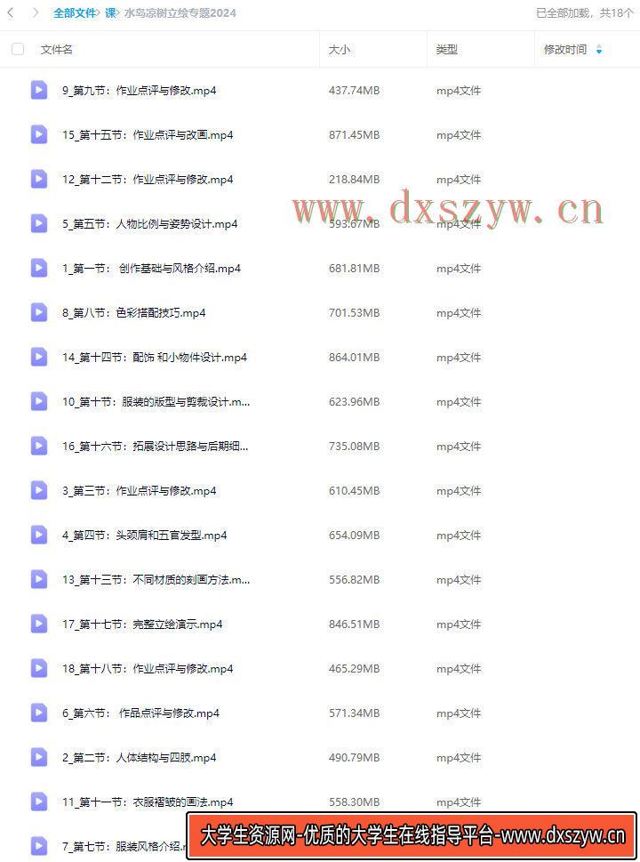 图片[2]-水岛凉树日系少女立绘设计专题课2024【画质高清只有视频】-大学生资源网网创