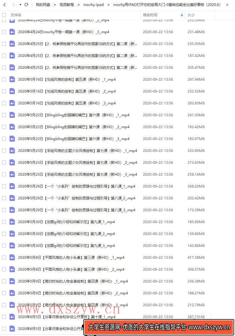 图片[2]-mochy用IPAD打开你的绘画大门-0基础也能会出美好事物（2020.6）插画教程-大学生资源网