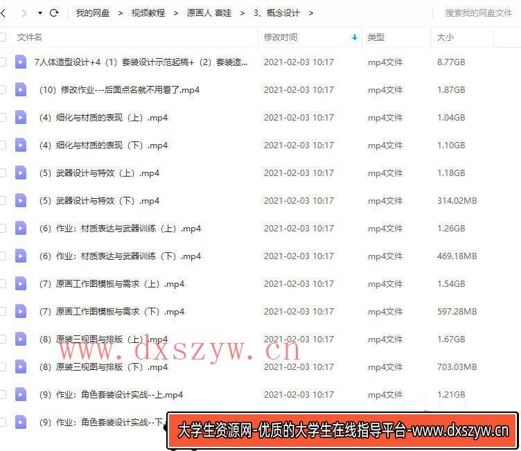 图片[4]-原画人绘画进阶班 喜娃-大学生资源网