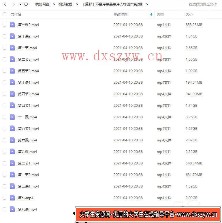 图片[2]-【莫那】不是芹菜是菜芹人物创作第2期【画质高清】-大学生资源网