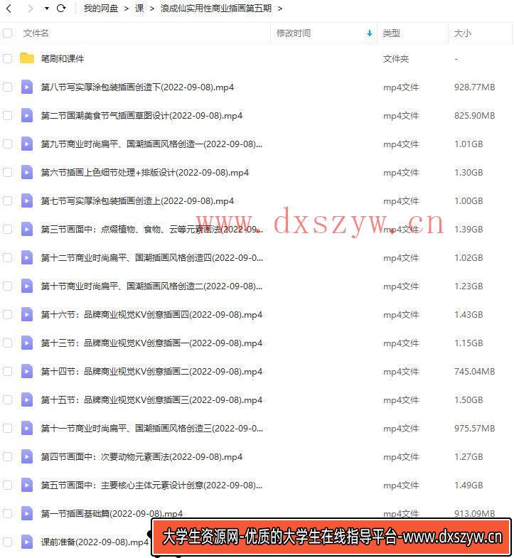 图片[2]-浪成仙2022实用性商业插画第五期【画质一般有笔刷素材】-大学生资源网