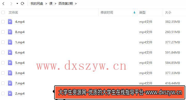 图片[2]-西洛2022日系少年角色创作基础第2期【画质不错只有视频】-大学生资源网