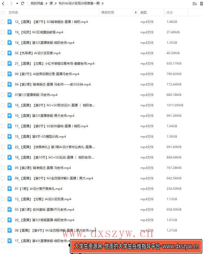 图片[2]-81期画质不错只有视频月结课第年设计变现训练营-大学生资源网