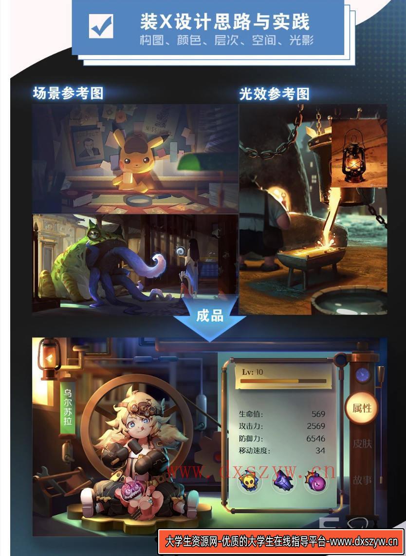 图片[2]-叶子学堂游戏UI教程2020年新课（有课件和笔刷）-大学生资源网