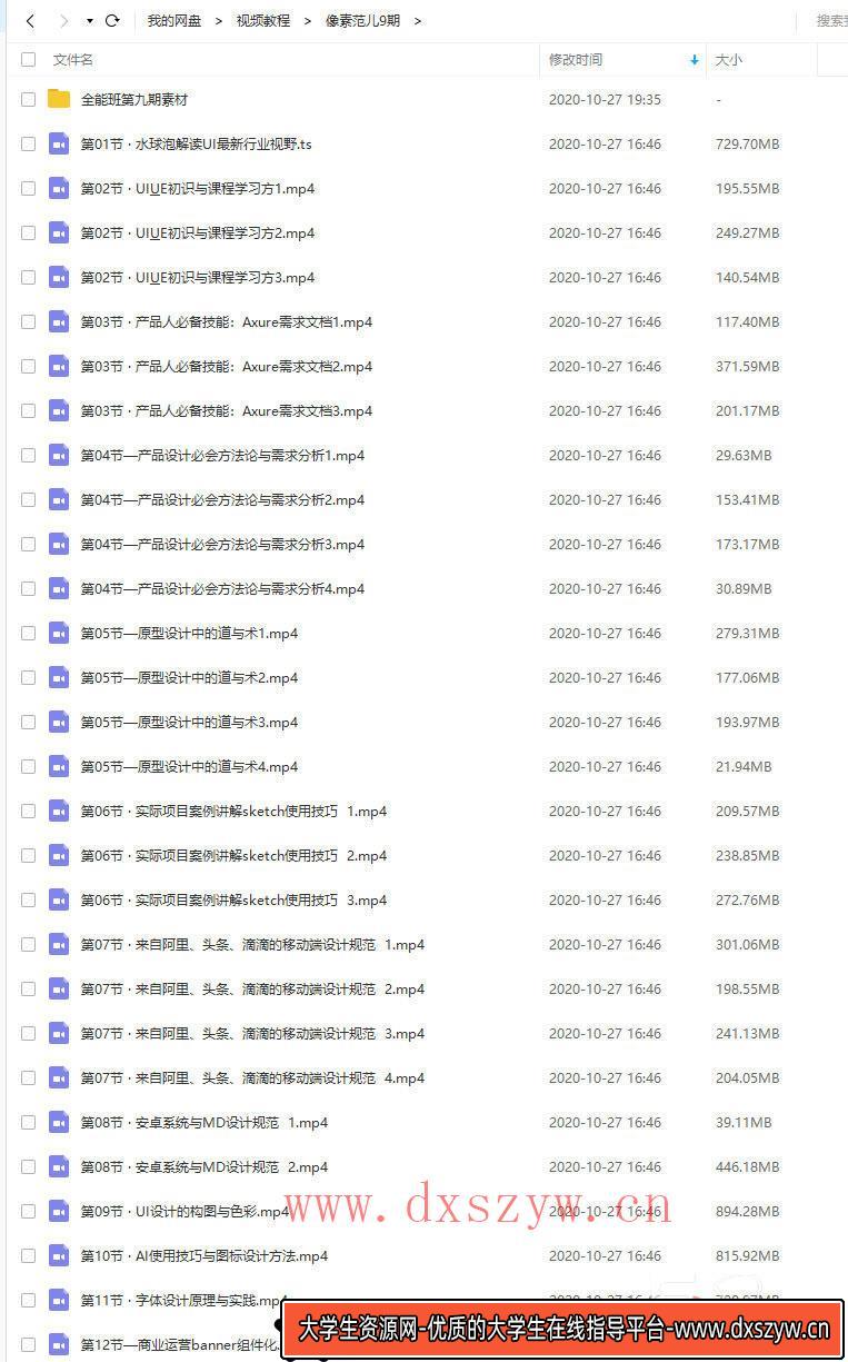 图片[4]-像素范儿第九期UI设计全能班(不加密高清画质)-大学生资源网