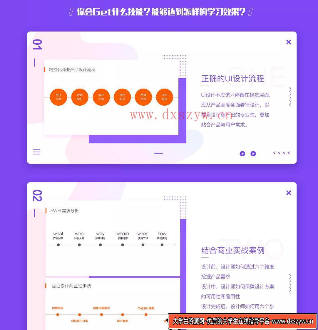 图片[2]-【张双】商业UI设计：全链式设计方法与流程【画质还行】-大学生资源网