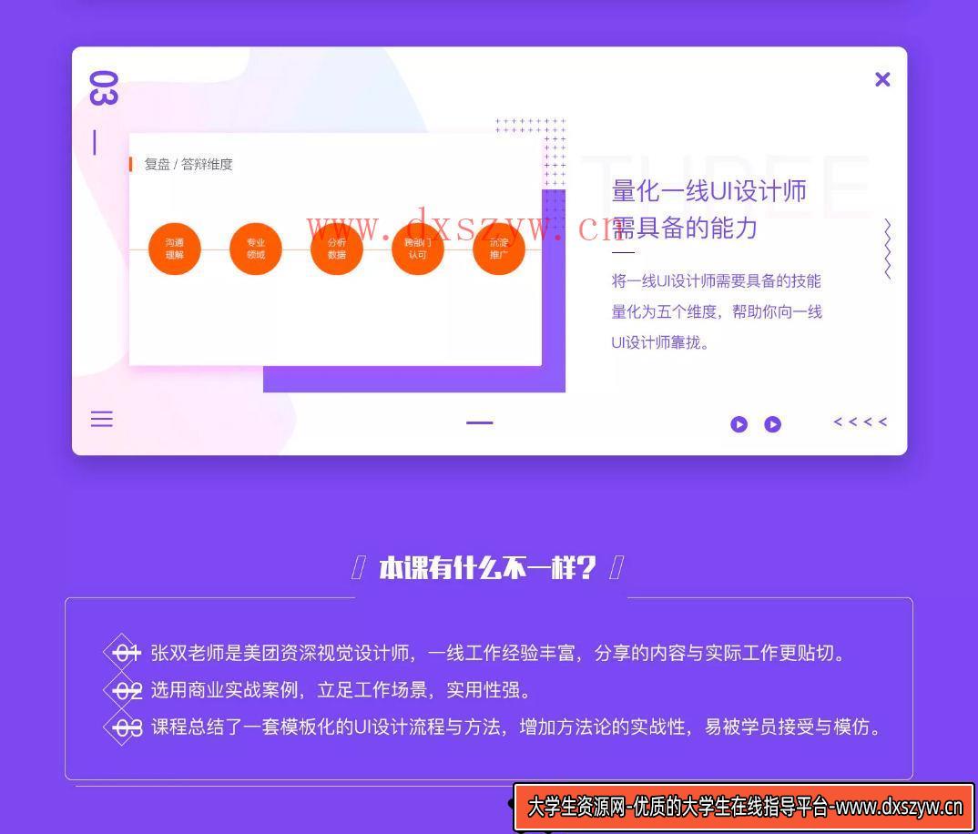 图片[7]-【张双】商业UI设计：全链式设计方法与流程【画质还行】-大学生资源网