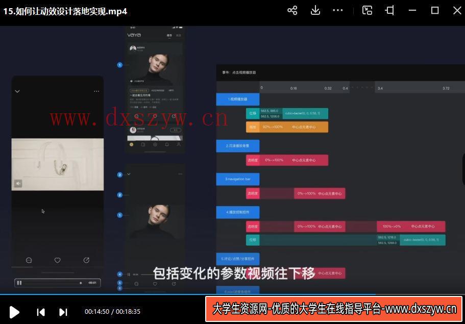 图片[2]-孔晨UI设计师的动效入门指南2021年【画质高清有素材】-大学生资源网