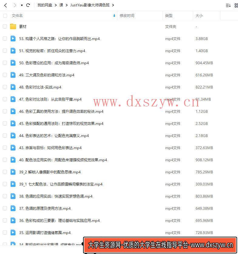 图片[2]-【缺】JustYøu影像大师调色班2023年【画质还行有大部分素材】-大学生资源网