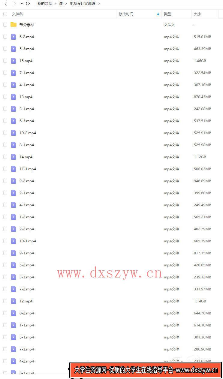 图片[2]-电商设计项目实训班2020年11月结课【画质不错缺大部分素材】-大学生资源网