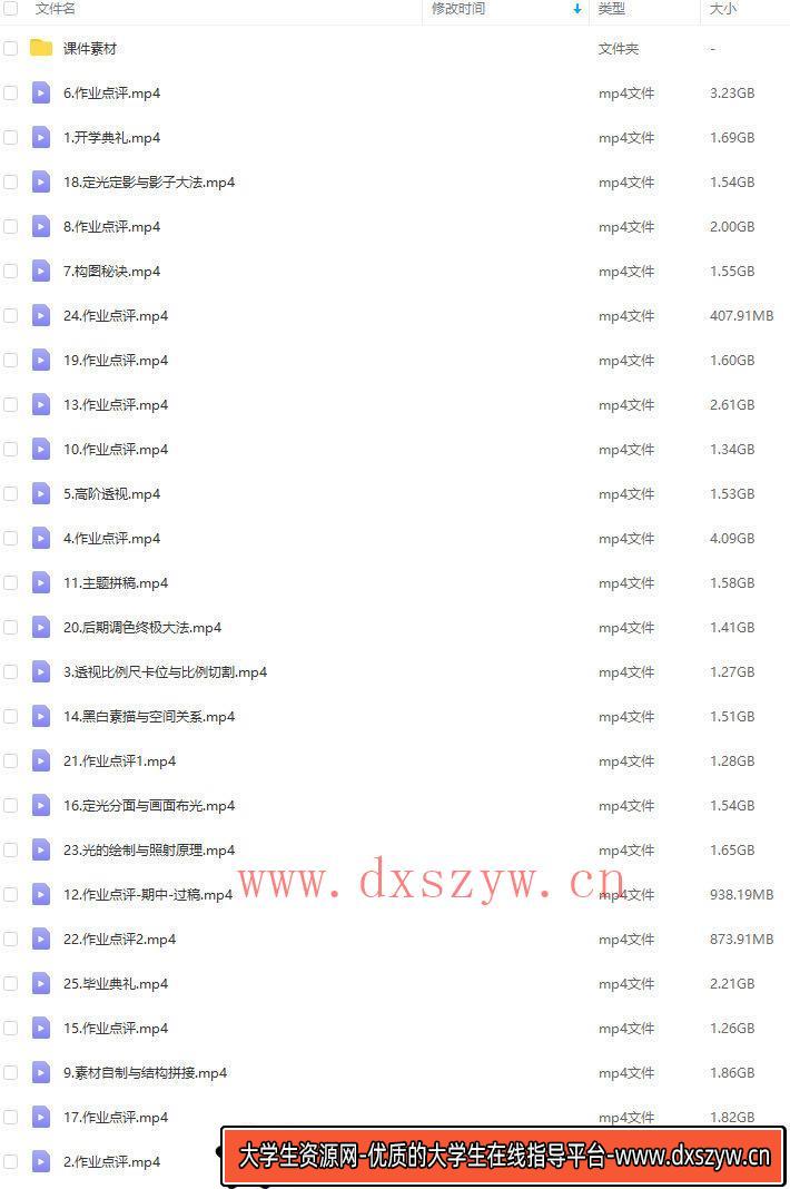 杰视帮高级合成班第67期2022年PS教程【画质高清有大部分素材】-大学生资源网