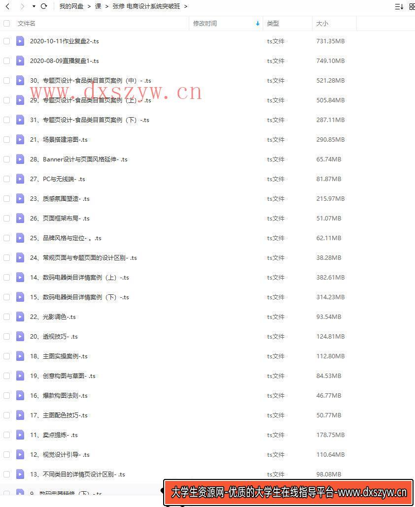 图片[2]-张修电商设计系统突破班【画质高清只有视频】-大学生资源网