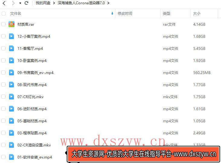 【缺课】深海捕鱼人Corona7.0渲染器教程2022年【画质不错素材不全】室内设计-大学生资源网