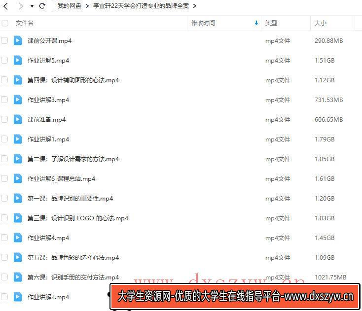 图片[2]-李宜轩22天学会打造专业的品牌全案2022年9月结课【画质高清只有视频】-大学生资源网