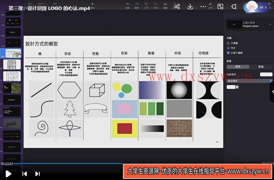 图片[3]-李宜轩22天学会打造专业的品牌全案2022年9月结课【画质高清只有视频】-大学生资源网