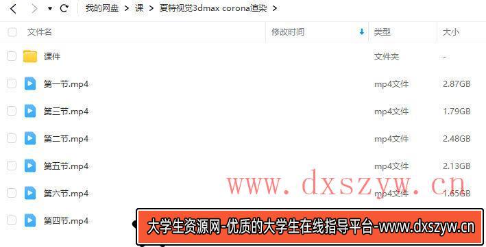 夏特视觉3dmax2023年corona渲染【画质高清有课件】3dmax课程-大学生资源网