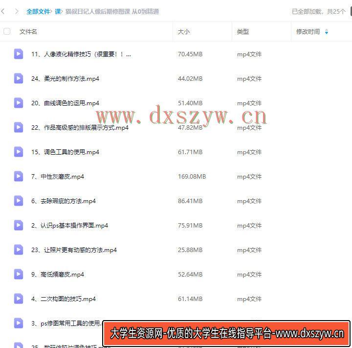 图片[2]-【缺课】猫叔日记人像后期修图课2023【画质还可以只有视频】-大学生资源网网创