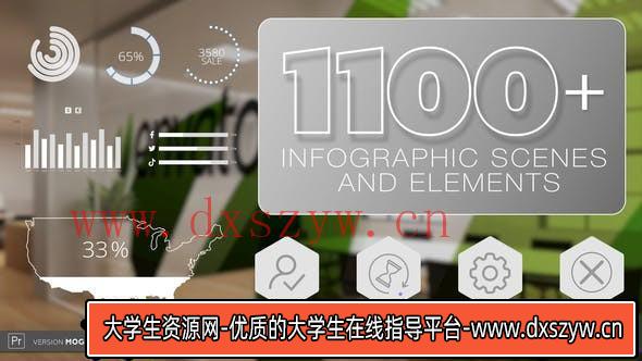 1100组信息数据柱状图饼状图图表展示动画 1100+ Infographic-大学生资源网