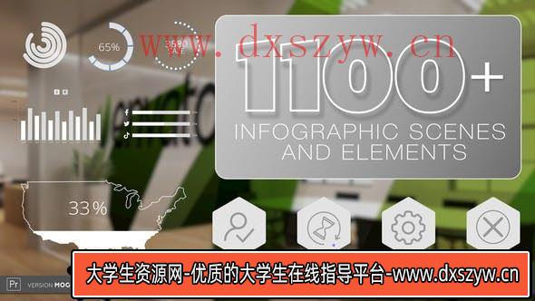 1100+ 数据可视化柱状图饼图动画展示-大学生资源网