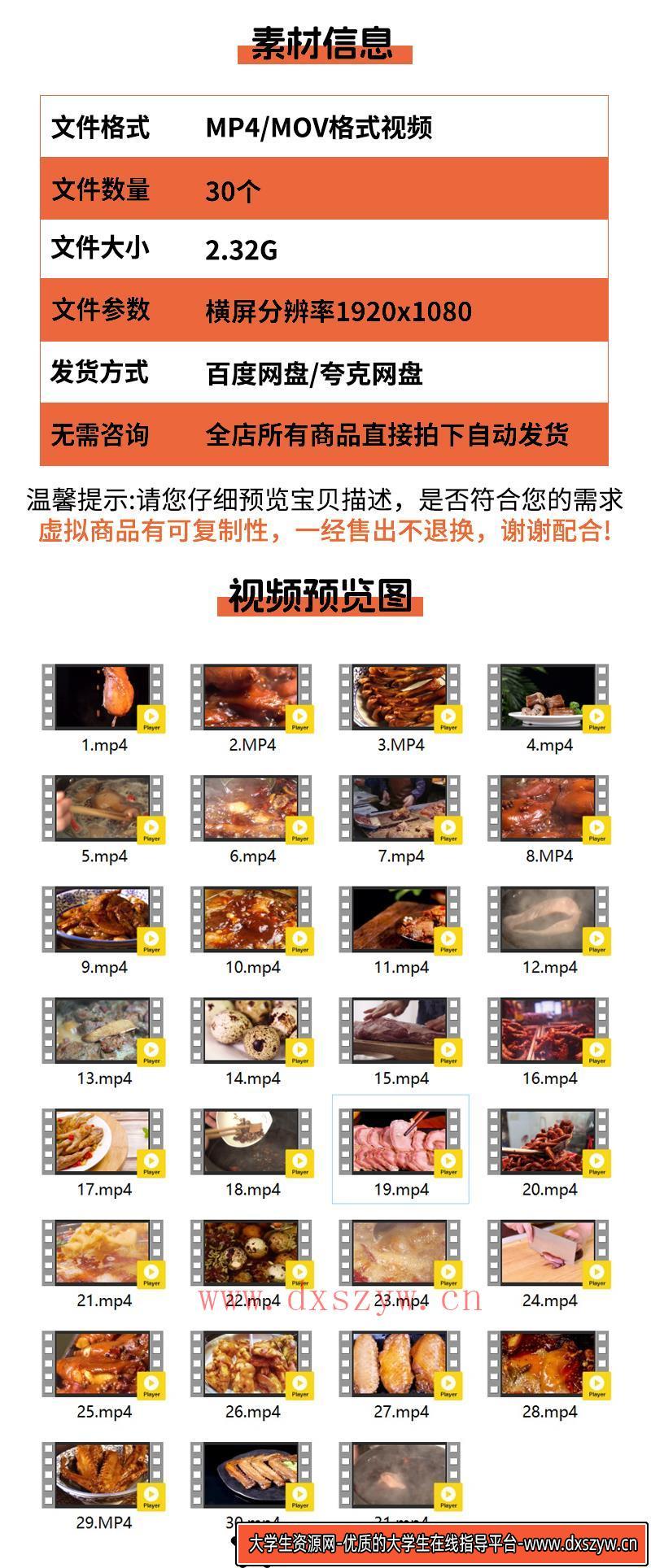 图片[2]-卤味麻辣猪蹄鸭脖鸭翅鸭爪烹饪卤制美食小吃卤菜卤肉高清视频素材-大学生资源网
