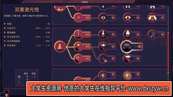 图片[4]-穹顶守护者|官方中文|Build.13379812-天幕卫士+DLC拓荒者包|安装即撸|-大学生资源网