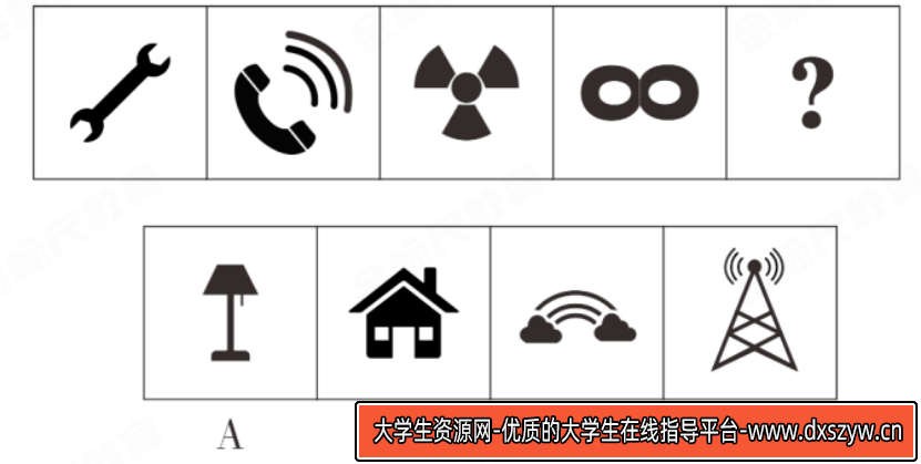 图片[5]-2024年4月20日四川省雅安市事业单位招聘医护类工作人员《职业能力倾向测验》笔试精选题（网友回忆版）-大学生资源网