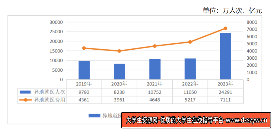 图片[11]-2024年10月26日辽宁省法院系统公开招聘书记员《职业能力测验》笔试试题（网友回忆版）-大学生资源网